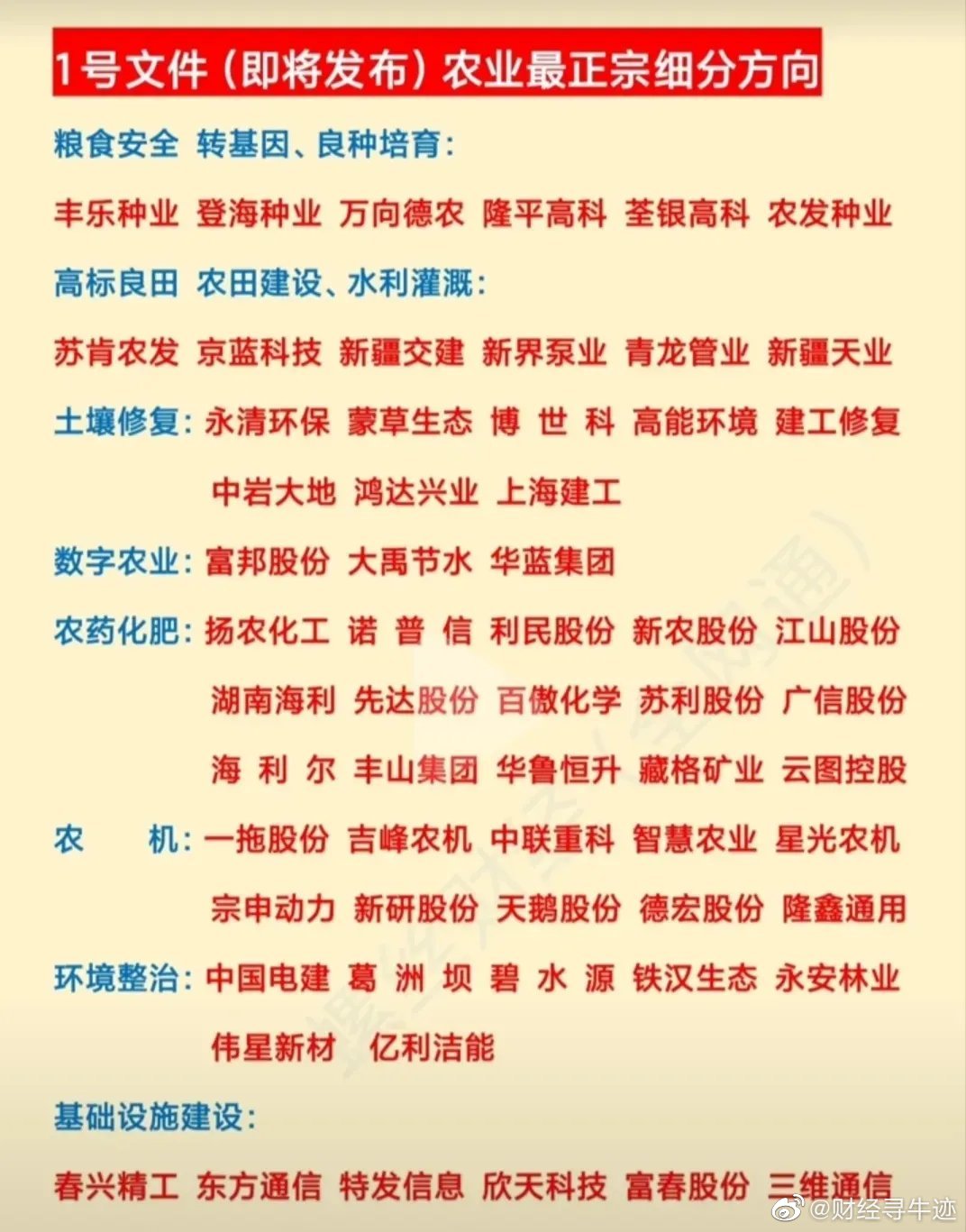 农发种业最新公告深度解读，洞悉种业动态与未来发展策略