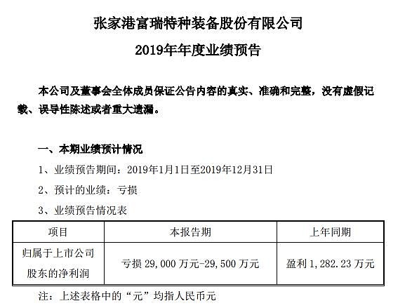 富瑞特装最新动态，引领行业变革，塑造未来蓝图