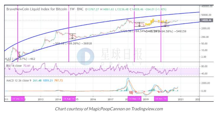 ETH最新价格行情深度解析