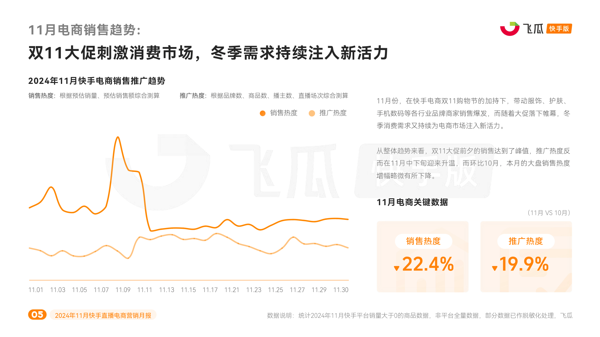 直播电商行业趋势、政策影响与未来展望最新资讯速递