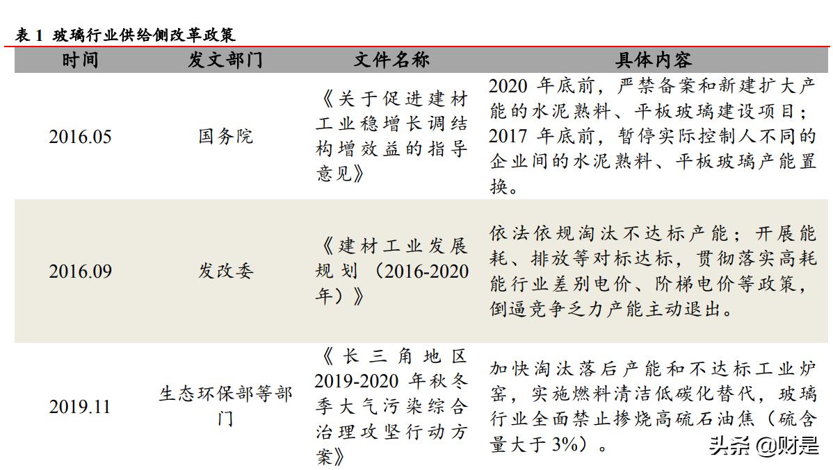 南玻集团最新消息全面解读与分析