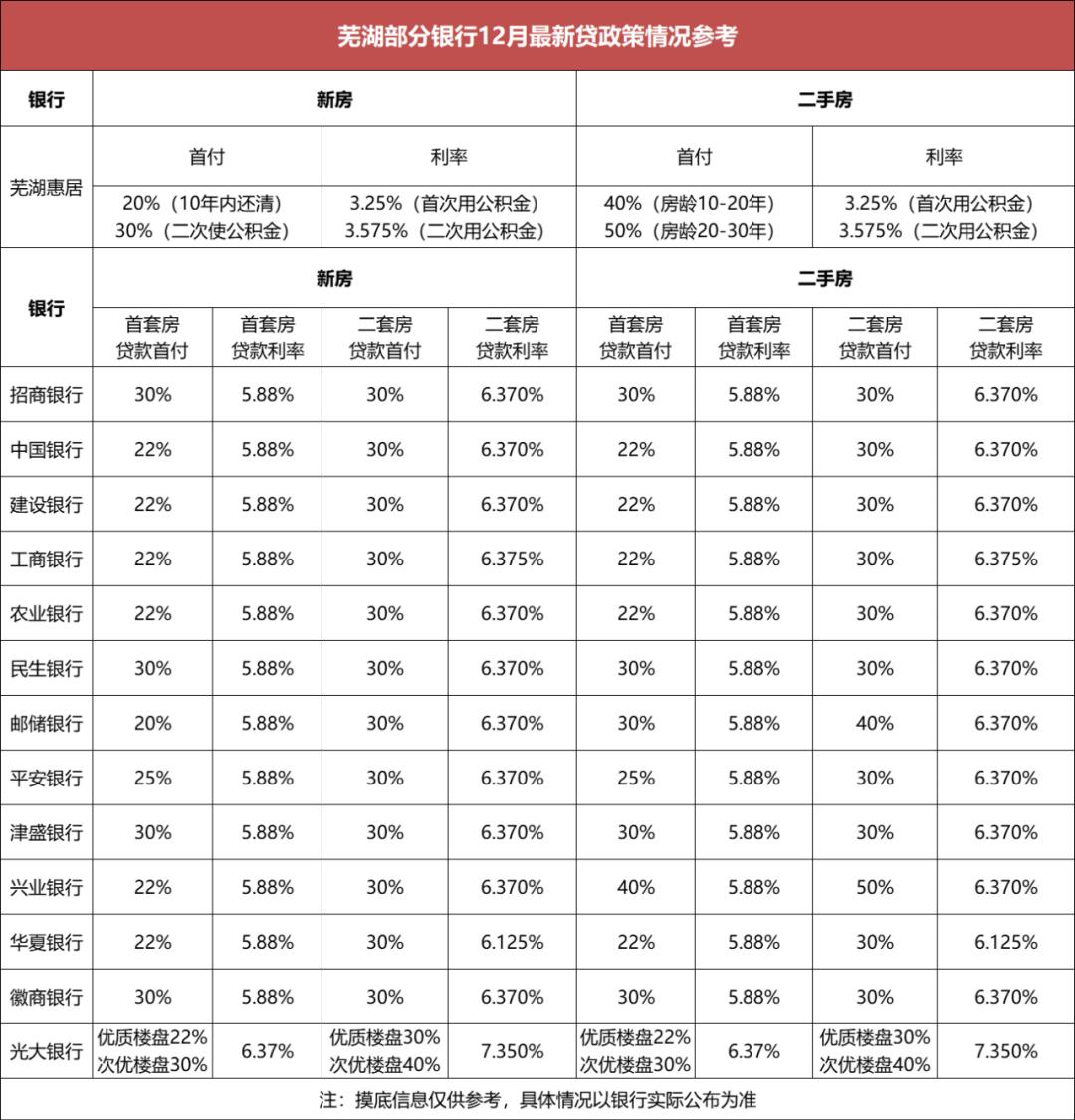 央行最新贷款政策，重塑金融生态的关键举措