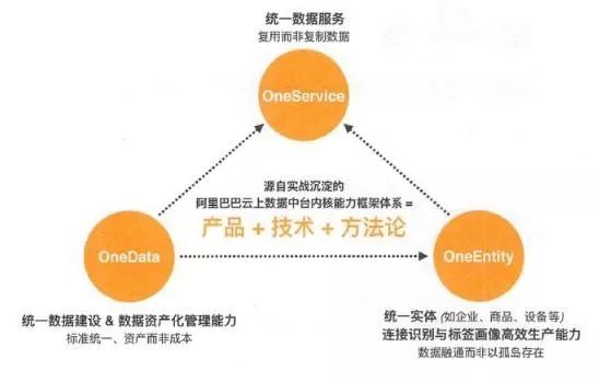 新澳精准资料免费大全｜全面数据解释落实