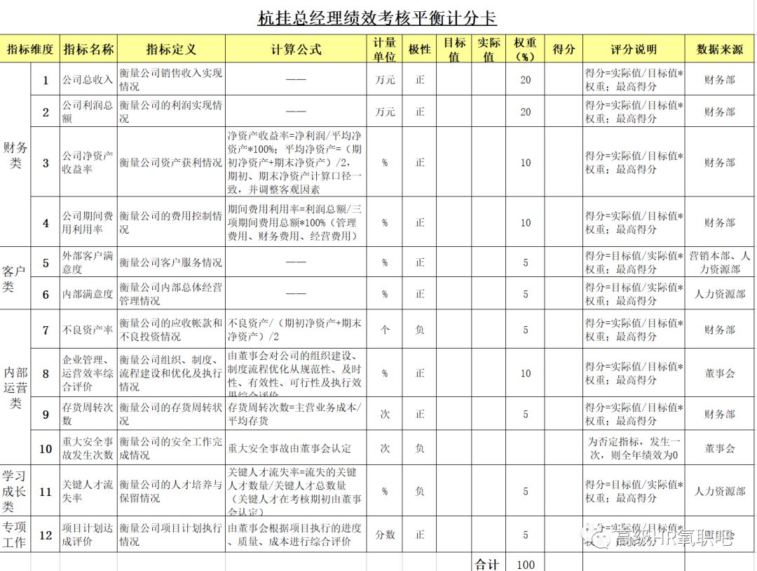 新澳免费资料大全最新版本｜连贯性执行方法评估