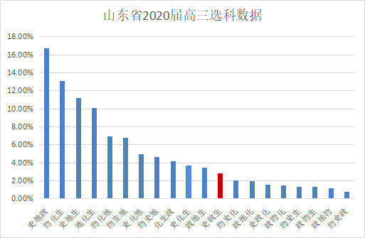 新澳最新最快资料新澳50期｜全面数据解释落实