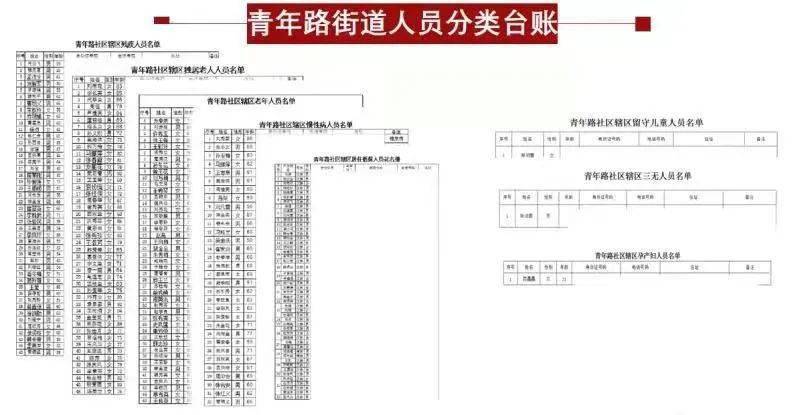 新澳门资料全年免费精准｜准确资料解释落实