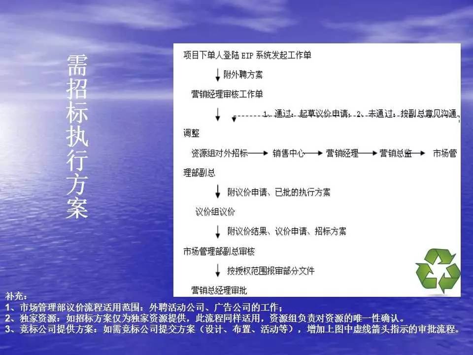 澳门传真澳门正版传真内部资料｜连贯性执行方法评估