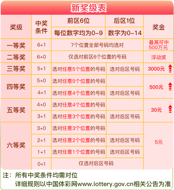 2024年新澳门王中王开奖结果｜连贯性执行方法评估