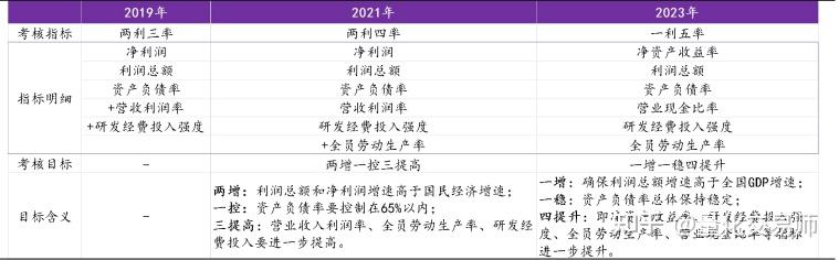 2024澳门管家婆一肖｜连贯性执行方法评估