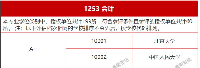 新奥彩2024最新资料大全｜连贯性执行方法评估