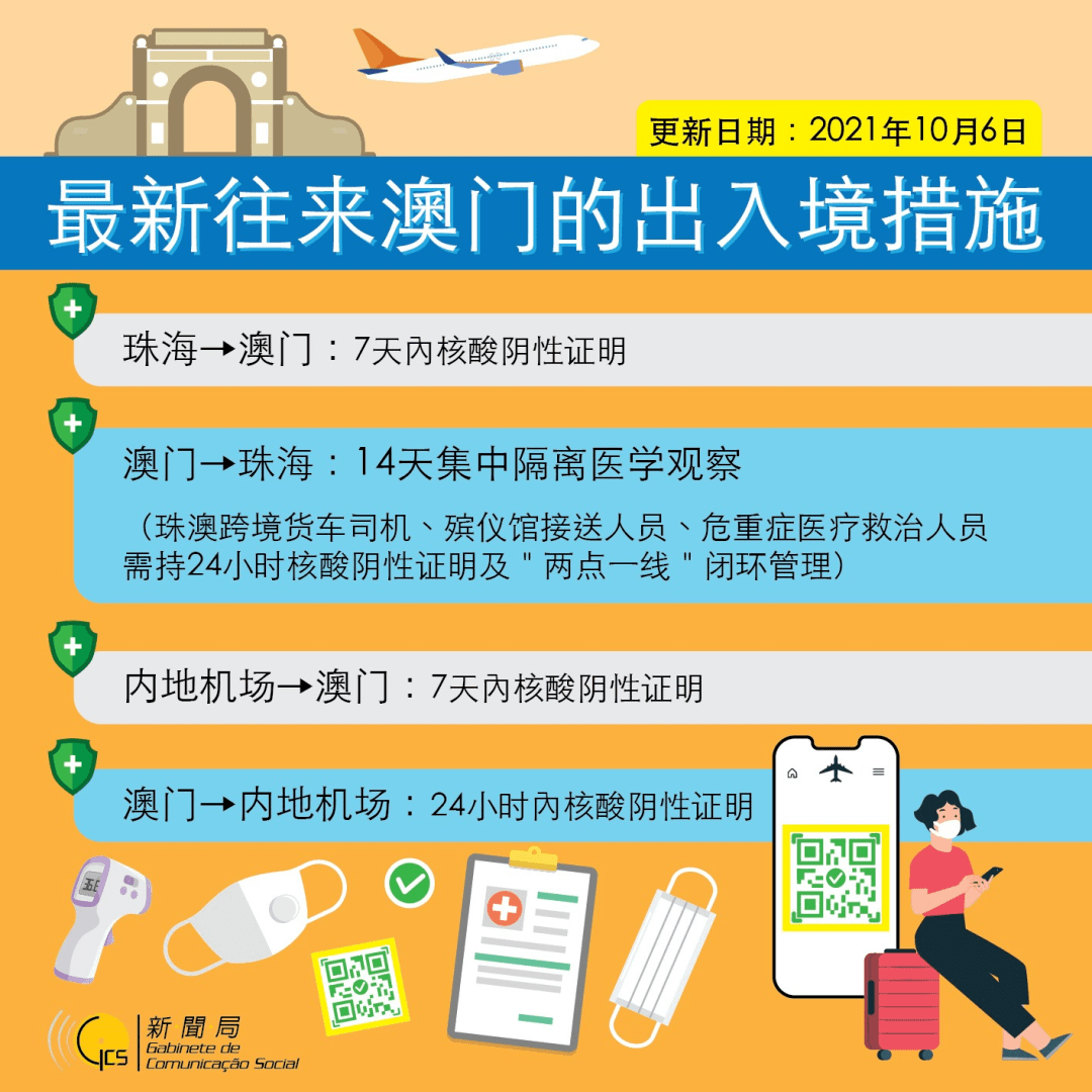 2023管家婆资料正版大全澳门｜全新核心解答与落实