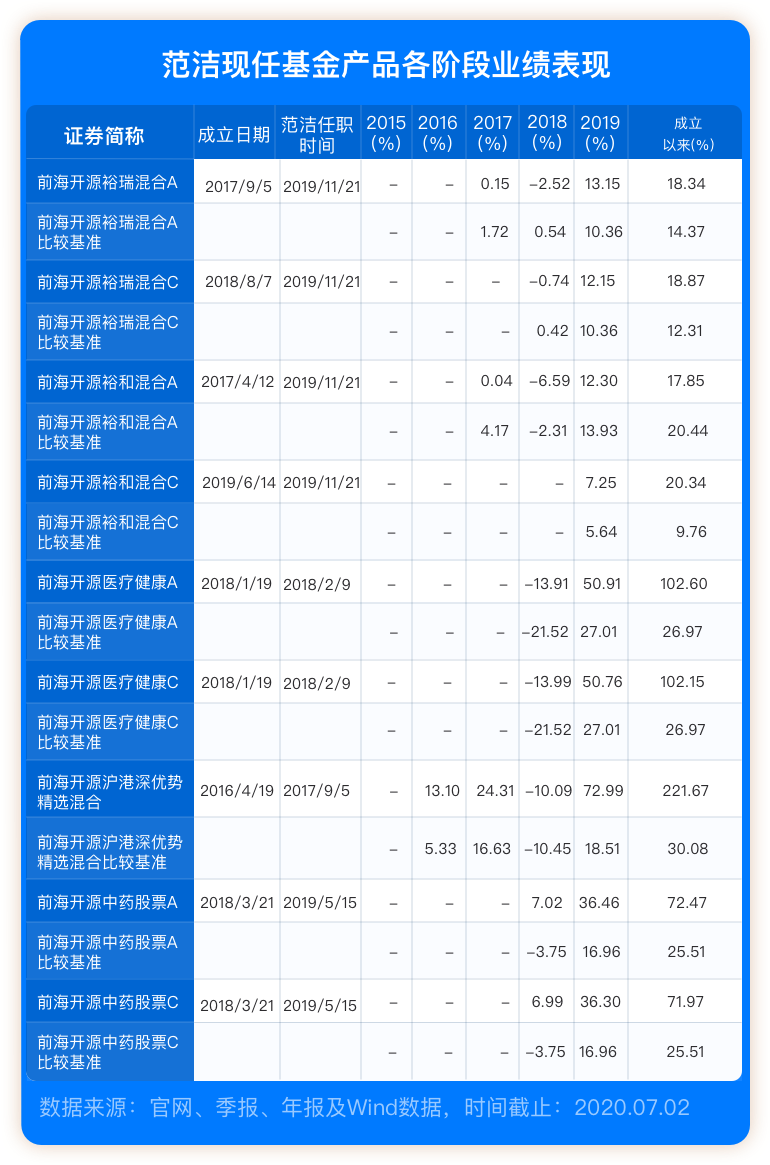 澳门4949最快开奖结果｜最佳精选灵活解析