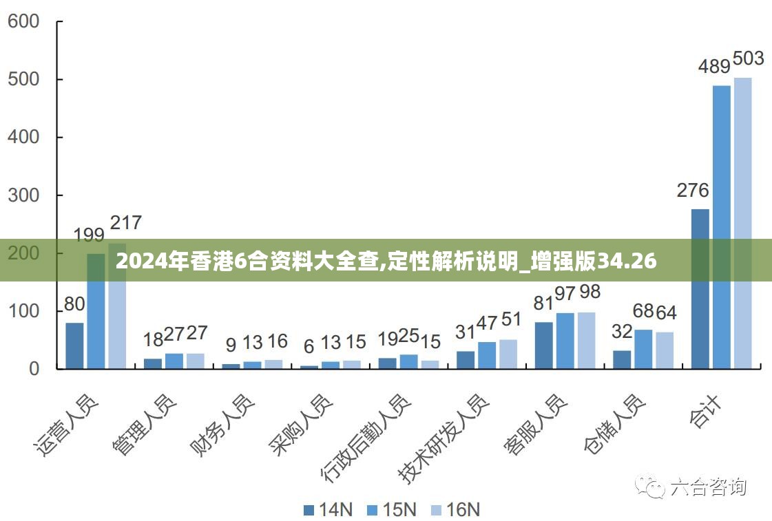 2024新澳最精准资料｜实地解释定义解答