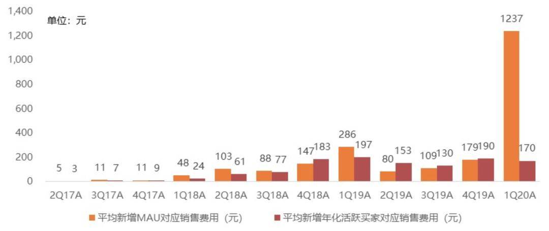 新澳精选资料免费提供｜全面数据解释落实