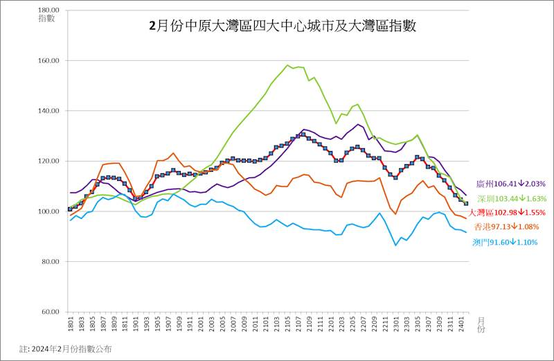 2024澳门天天开好彩大全开奖记录走势图｜实地调研解析支持