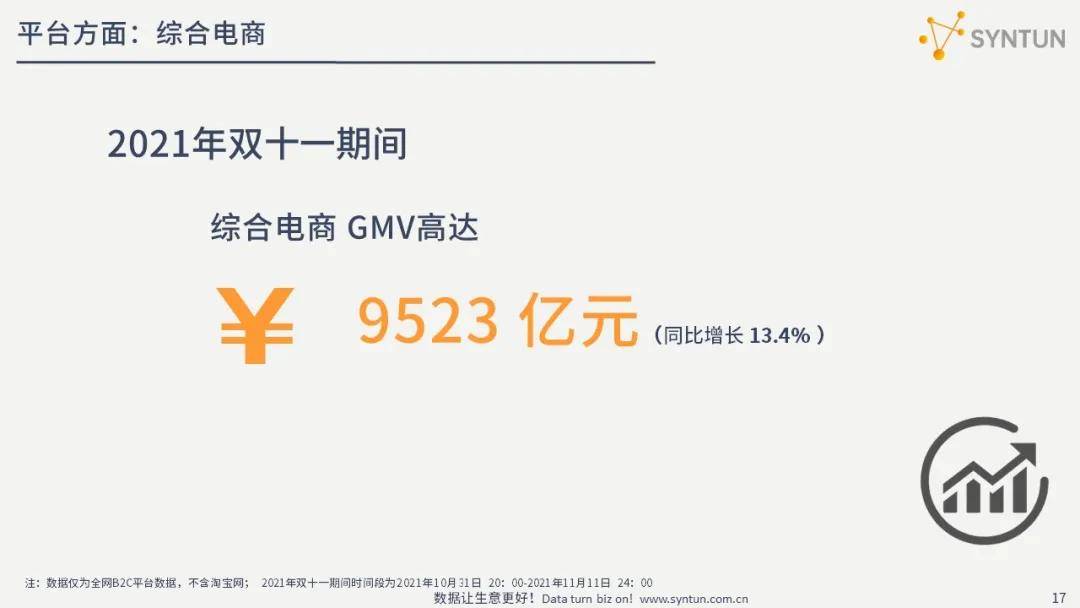 7777788888新版跑狗图｜数据解释说明规划