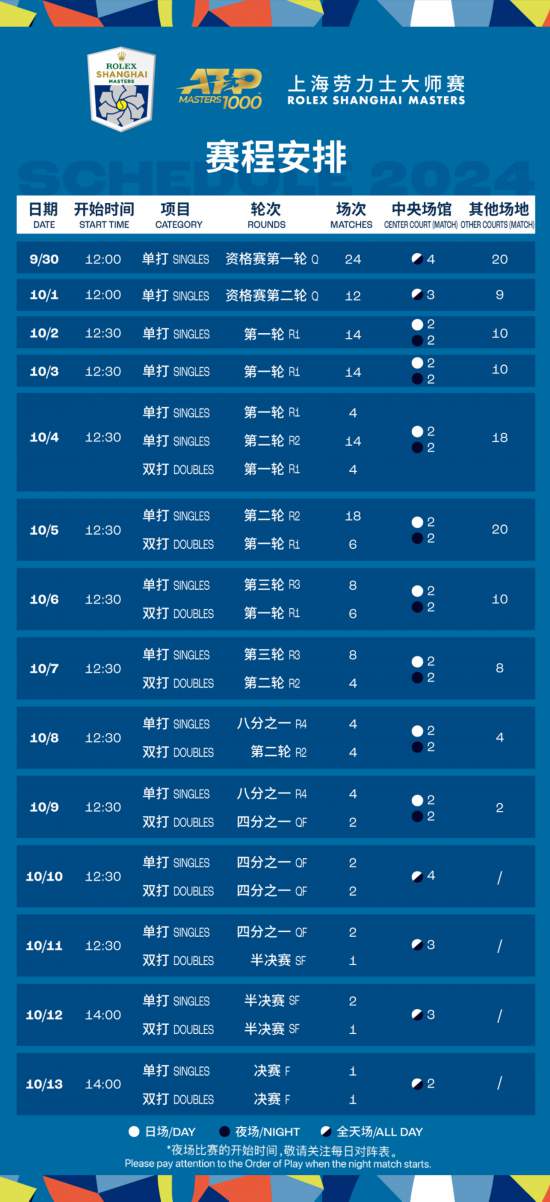 2024年天天开好彩大全｜最新方案解答