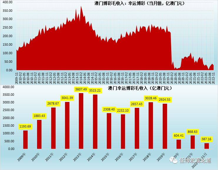 澳门正版资料大全资料贫无担石｜数据解释说明规划