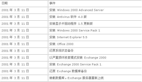 2024澳门开奖结果记录｜实地解释定义解答