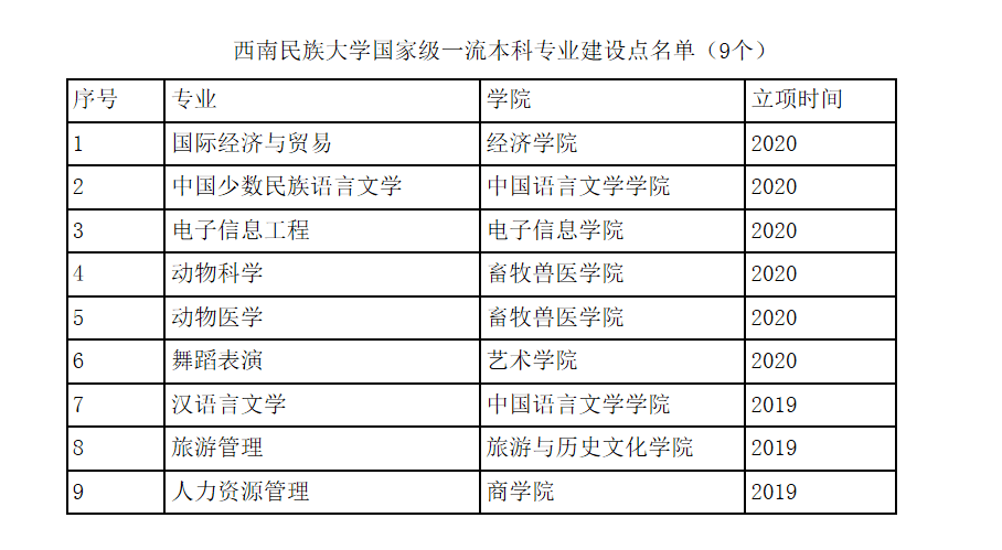 2024澳门六开奖结果出来｜全面数据解释落实