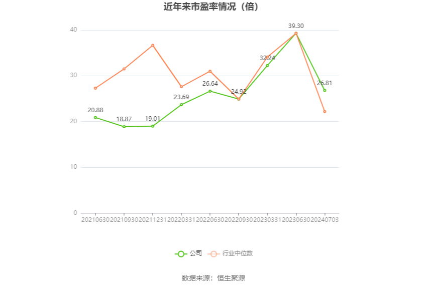 新澳2024年正版资料｜全新核心解答与落实