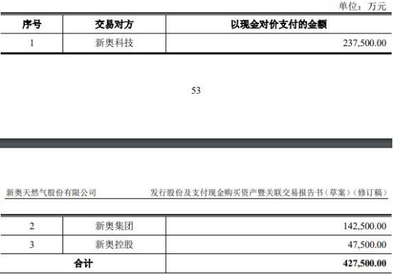 2024新奥精准资料免费｜数据解释说明规划