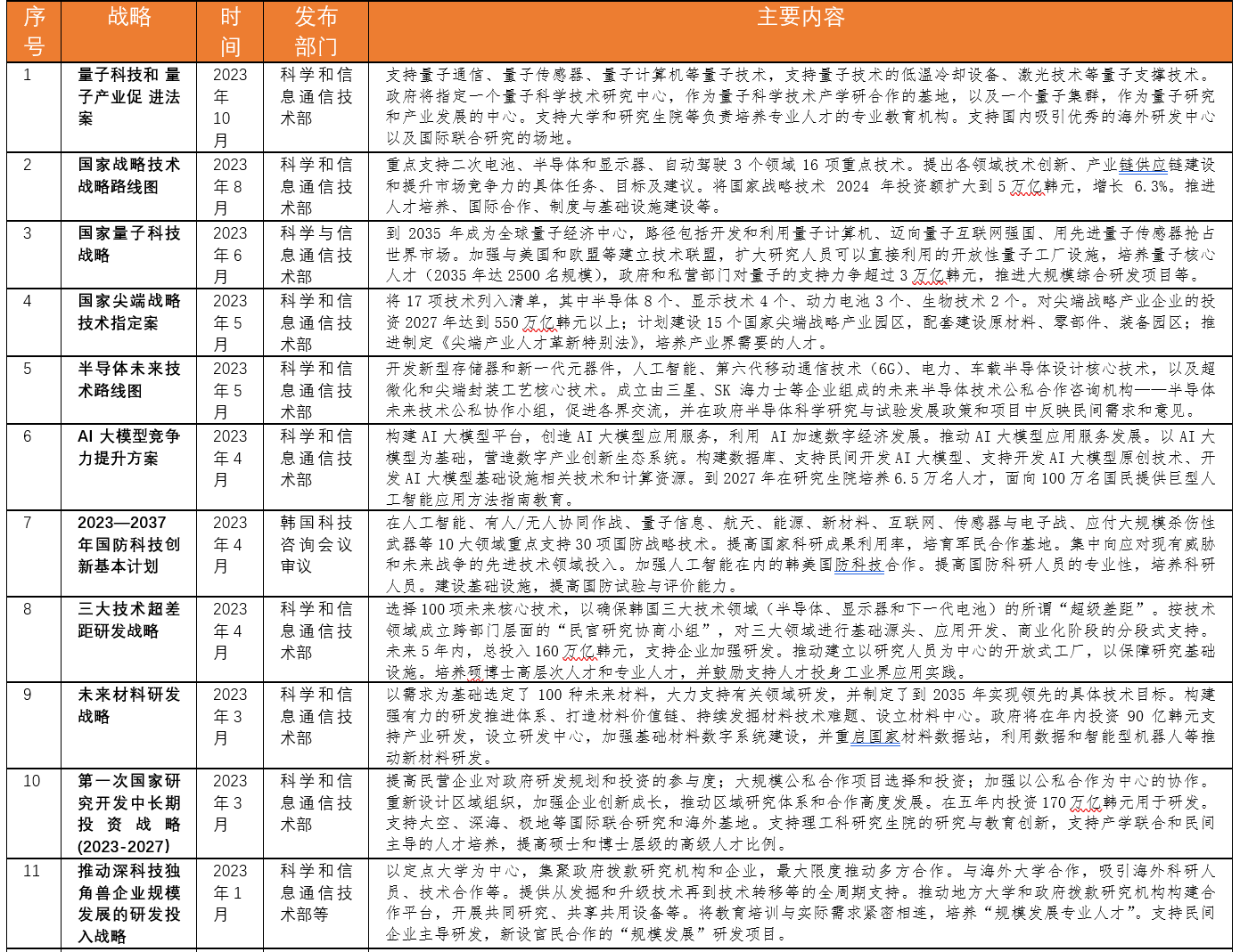 777788888新奥门开奖｜实地解释定义解答