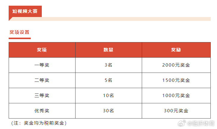 2024年管家婆一奖一特一中｜最新方案解答