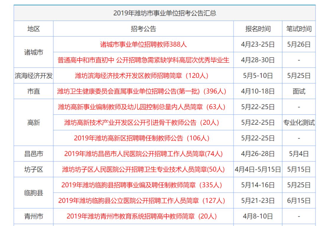 香港资料大全正版资料2024年免费｜热门解析解读