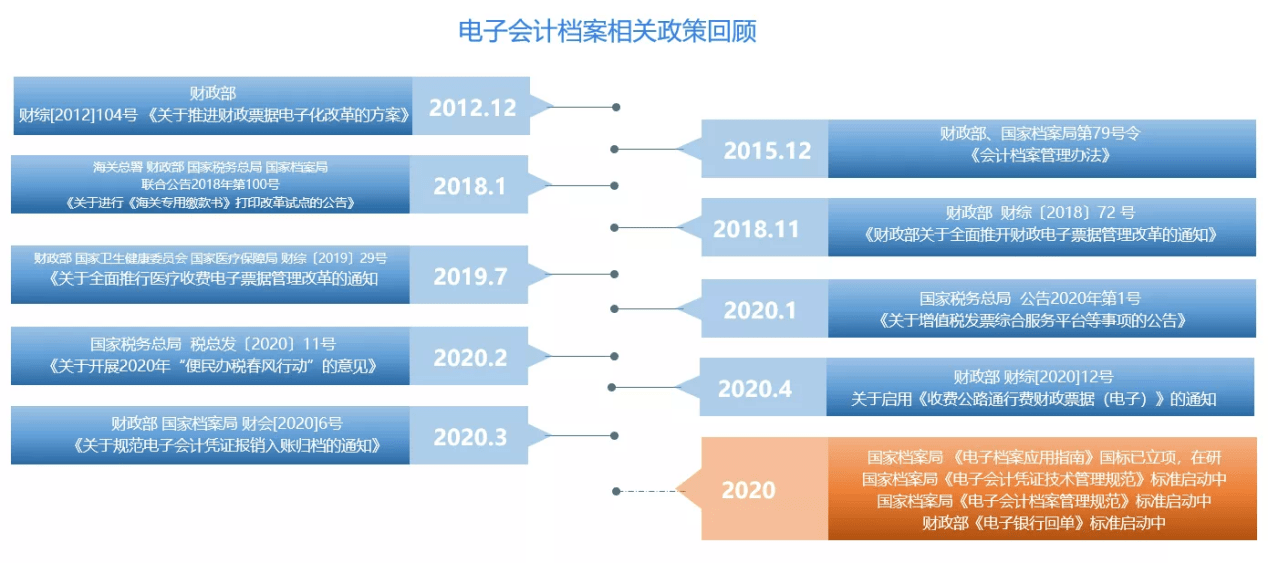 澳门最精准资料龙门客栈｜实地解释定义解答