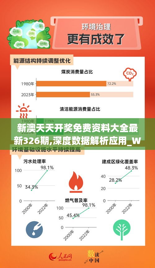 2024新奥正版免费资料｜最新方案解答