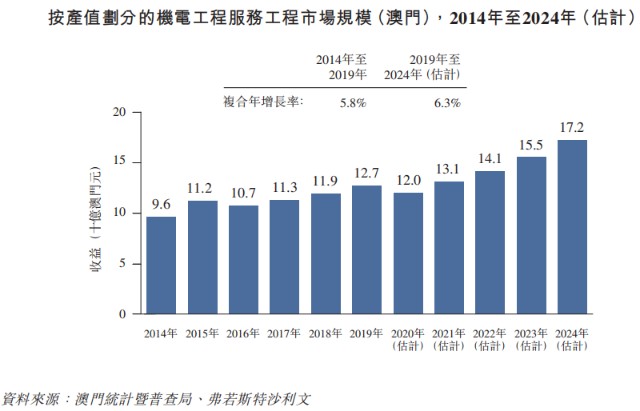 79456濠江论坛9点半开奖79｜数据解释说明规划