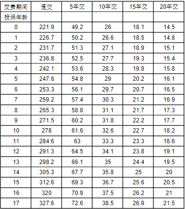 2024新澳最准的免费资料｜最新方案解答