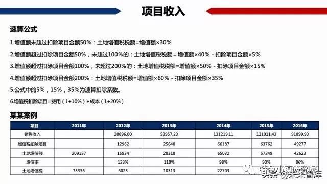 新奥门资料全年免费精准｜数据解释说明规划