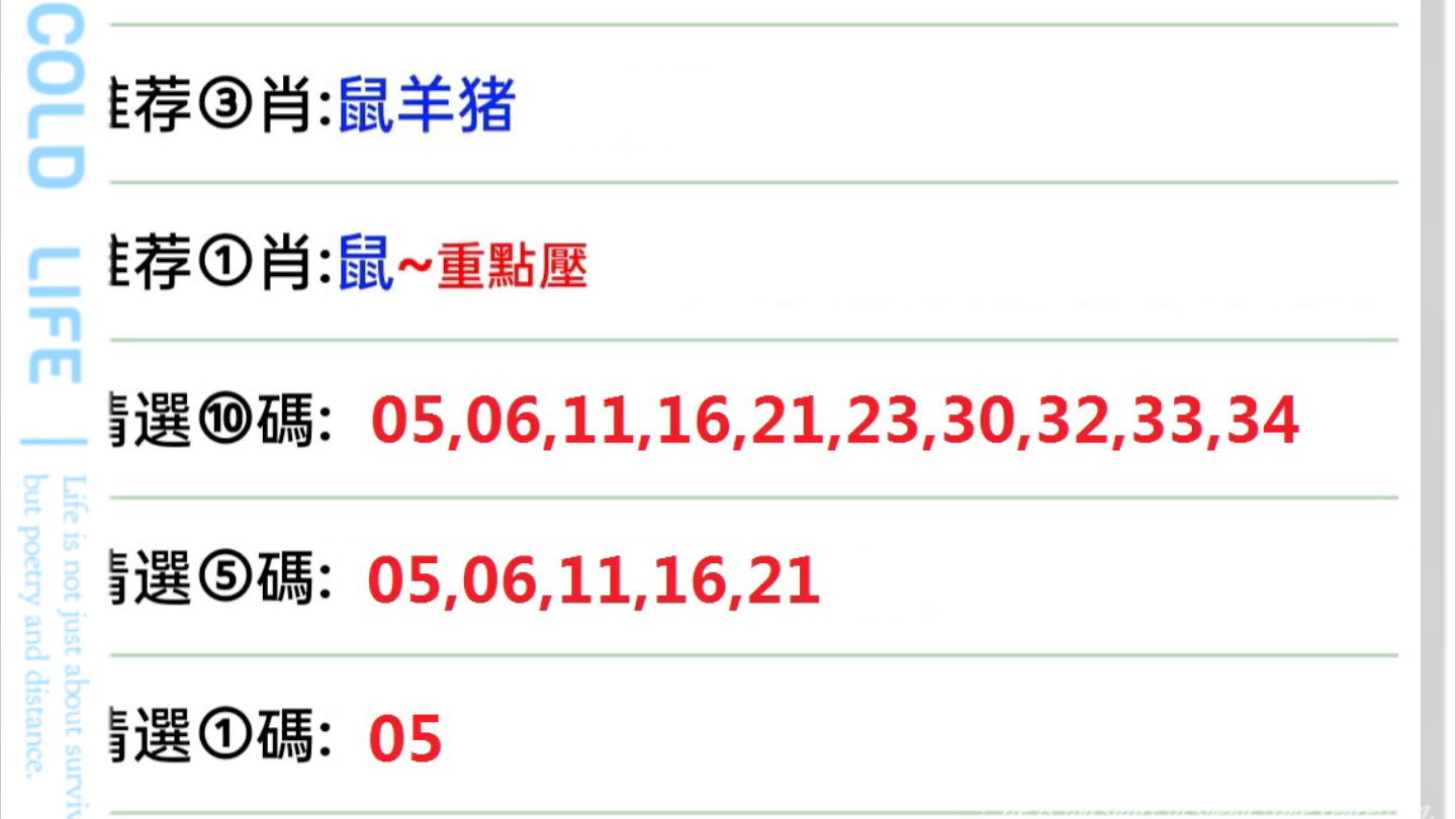 澳门六开彩天天开奖结果生肖卡｜热门解析解读