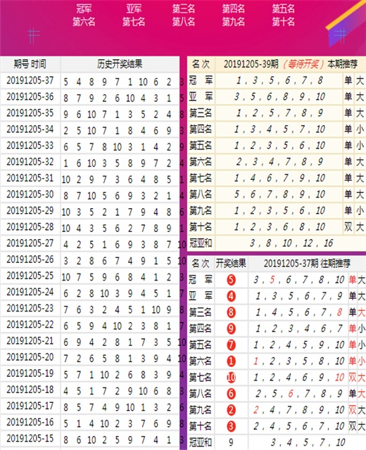 2024澳门六开彩开奖结果查询表｜准确资料解释落实