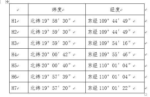 2024港澳宝典免费资料｜连贯性执行方法评估