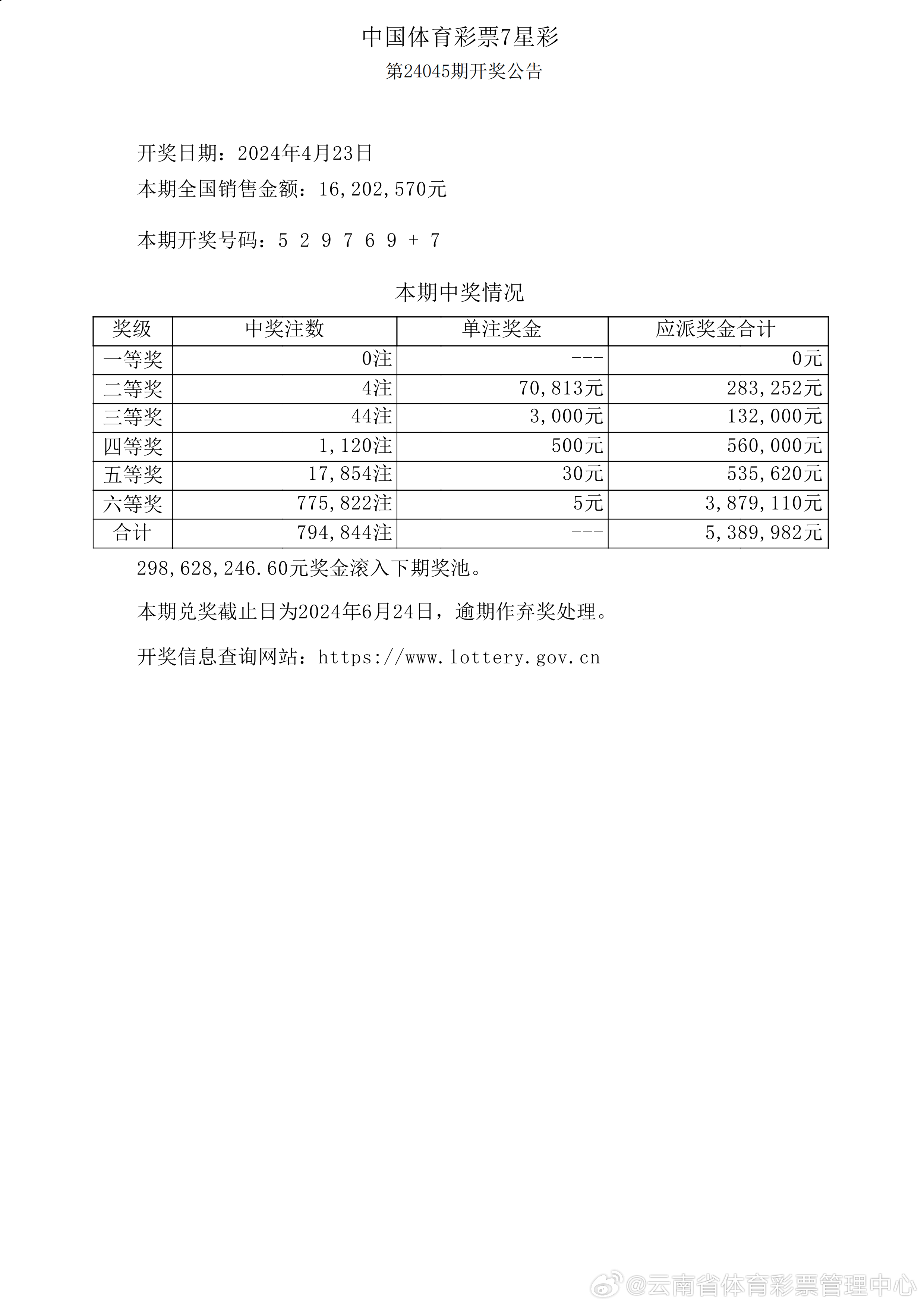 新澳历史开奖最新结果查询表｜连贯性执行方法评估