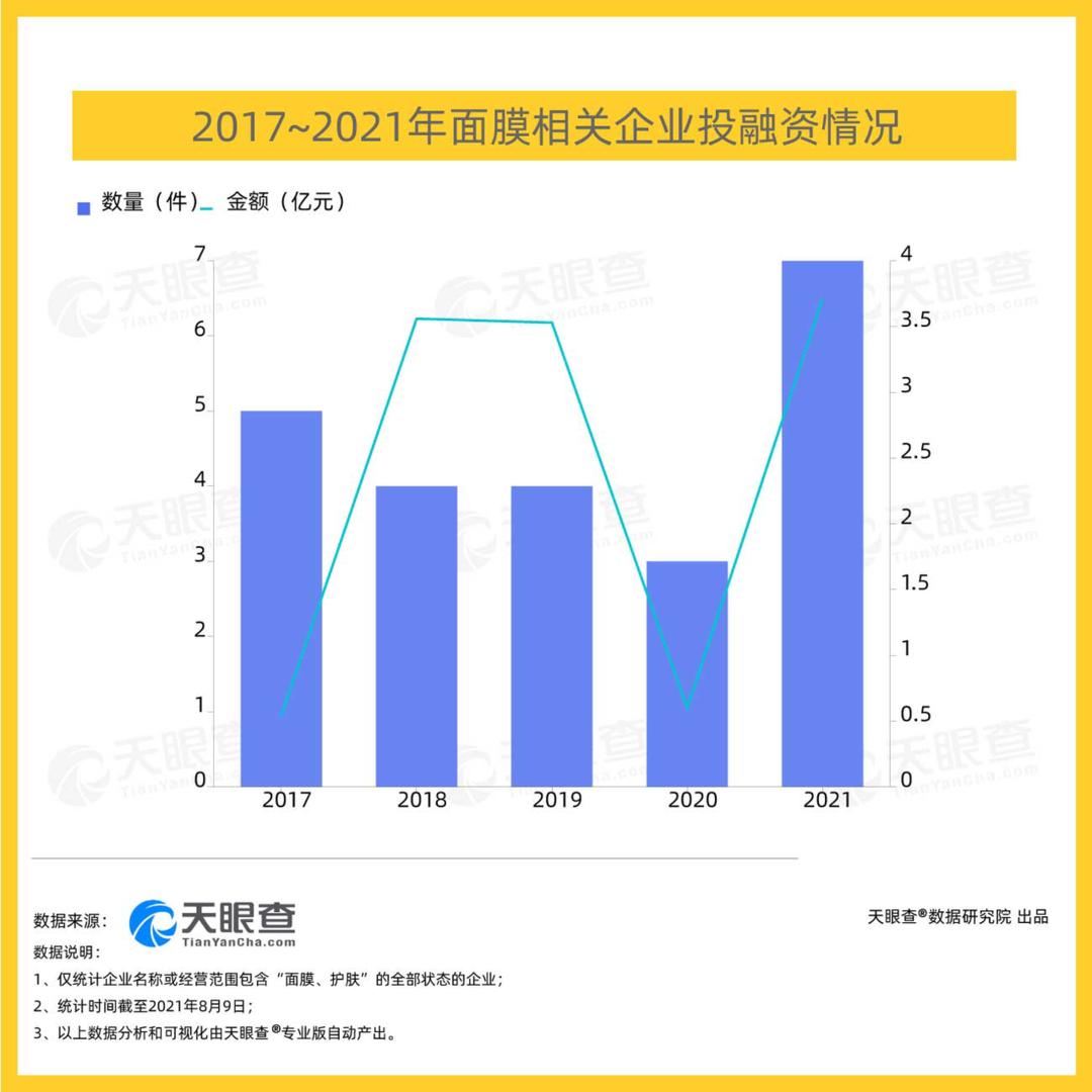 2024全年資料免費大全｜数据解释说明规划