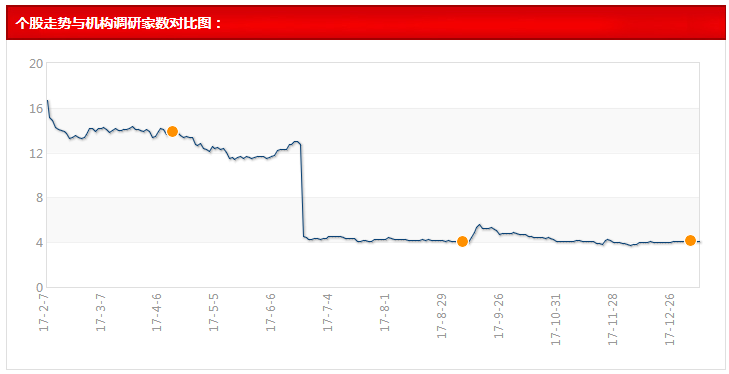 4949澳门今晚开奖｜实地调研解析支持