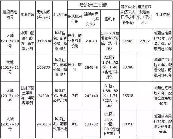 4449999火凤凰论坛大全｜数据解释说明规划