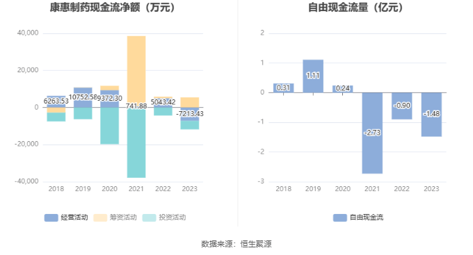 康惠制药最新消息全面解读