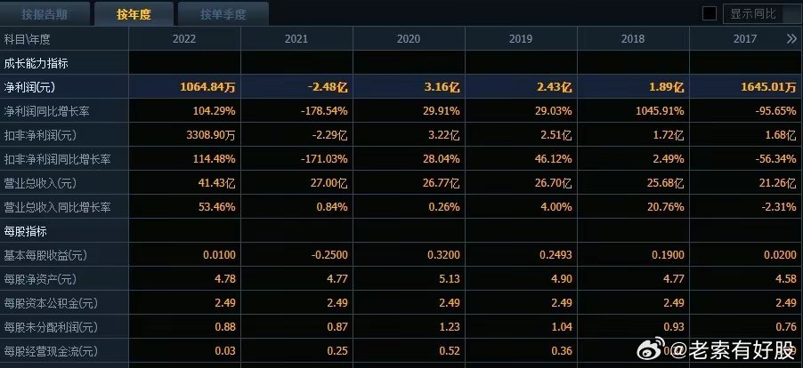 新澳2024今晚开奖资料,实地策略评估数据_VR版75.896