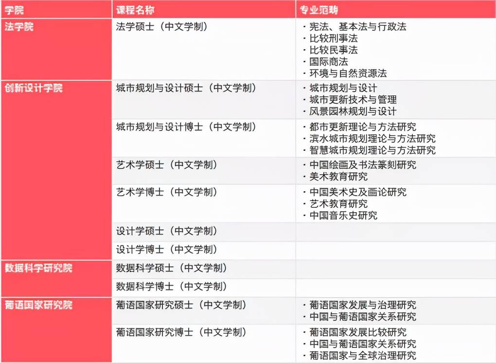 新澳门今期开奖结果记录查询｜实用技巧与详细解析