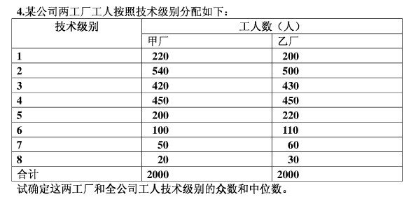 新奥天天精准资料大全｜统计解答解释落实