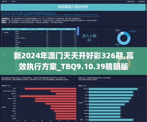 新澳2024今晚开奖资料,数据整合执行设计_安卓24.805