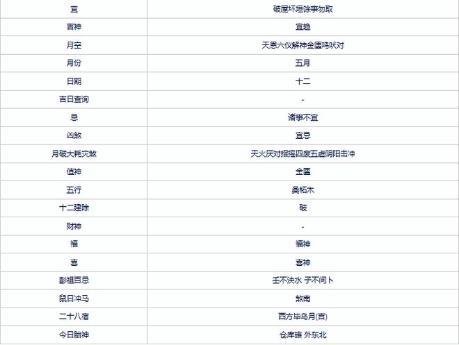 2024年正版4949资料正版免费大全,诠释解析落实_iPhone61.493