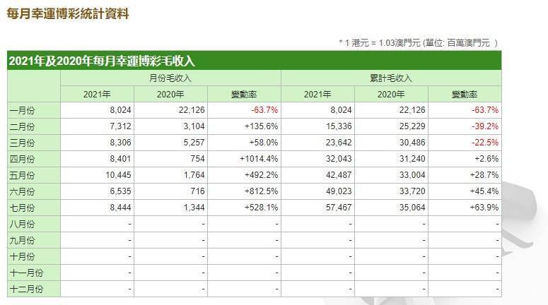 澳门正版资料免费大全新闻,收益成语分析落实_铂金版52.786