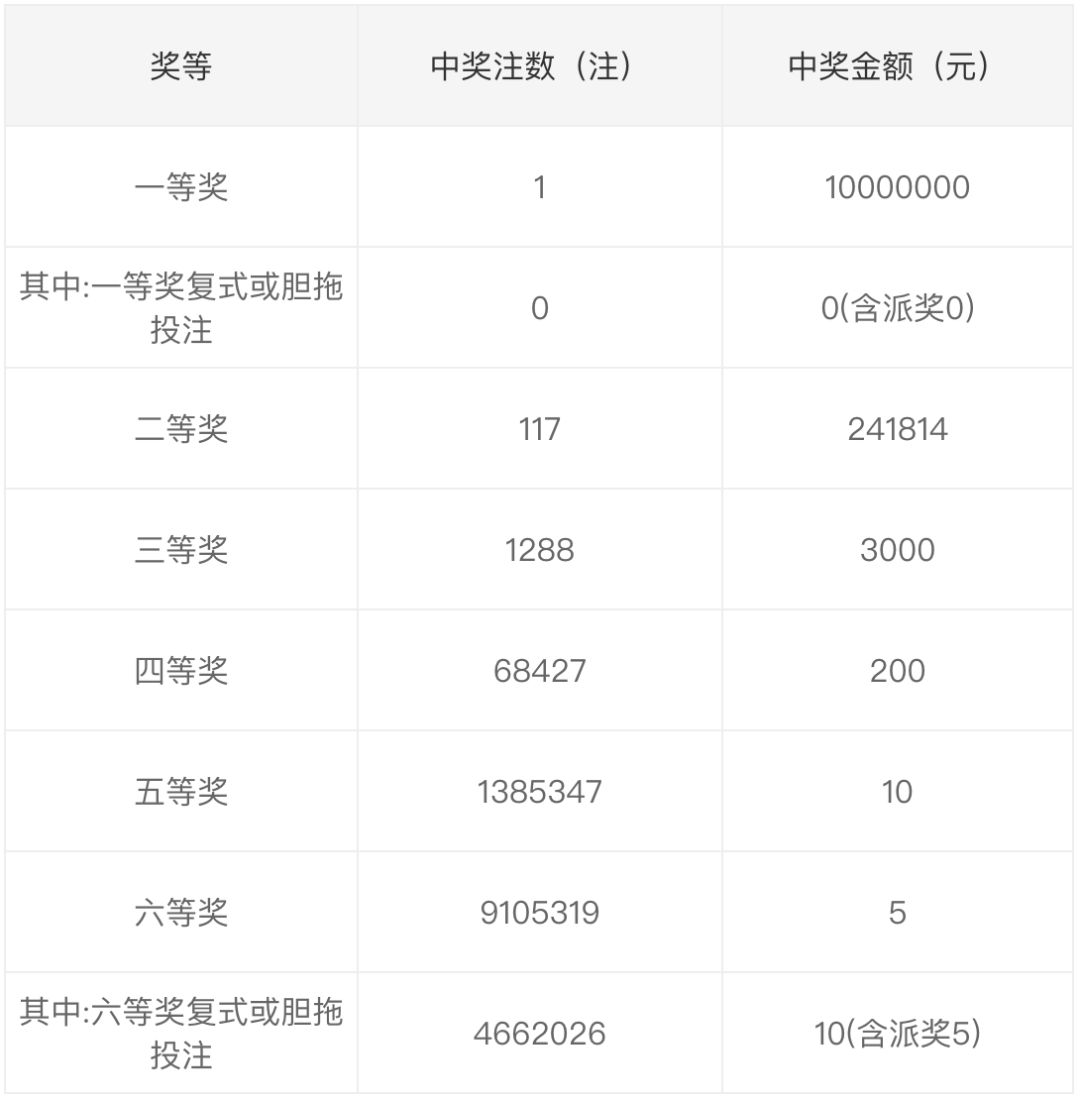 白小姐中特期期开奖结果｜最新正品含义落实