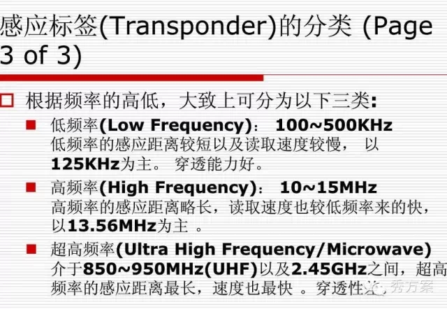 各种乐器维修 第92页